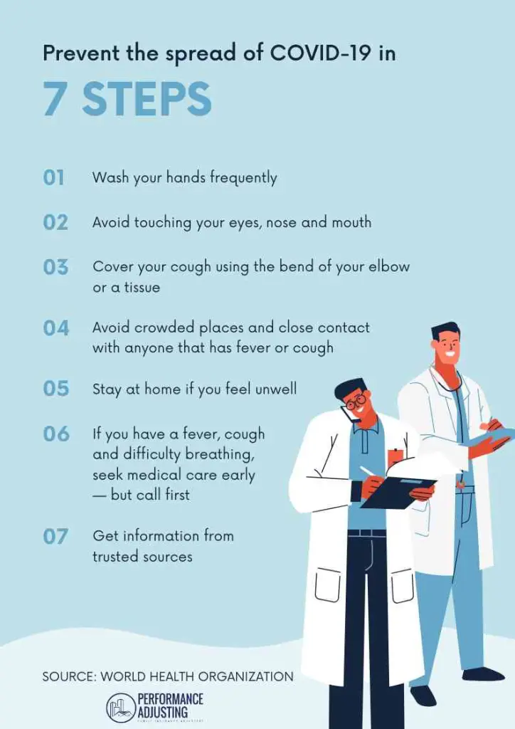 steps to prevent coronavirus in ri