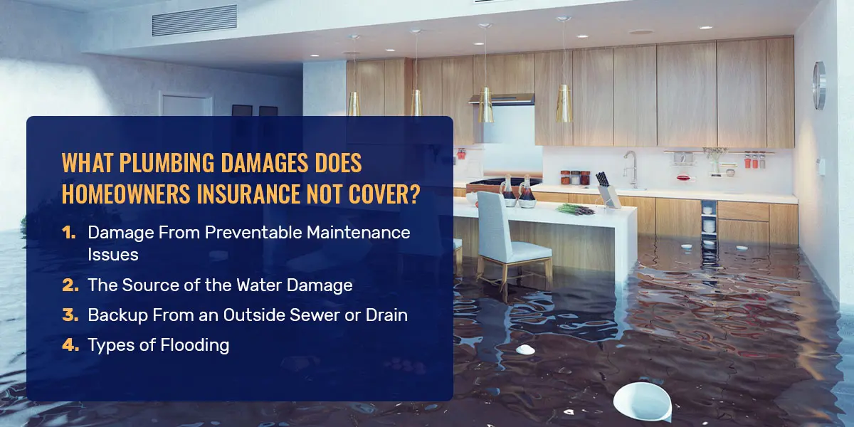 What Plumbing Damages Does Homeowners Insurance Not Cover?